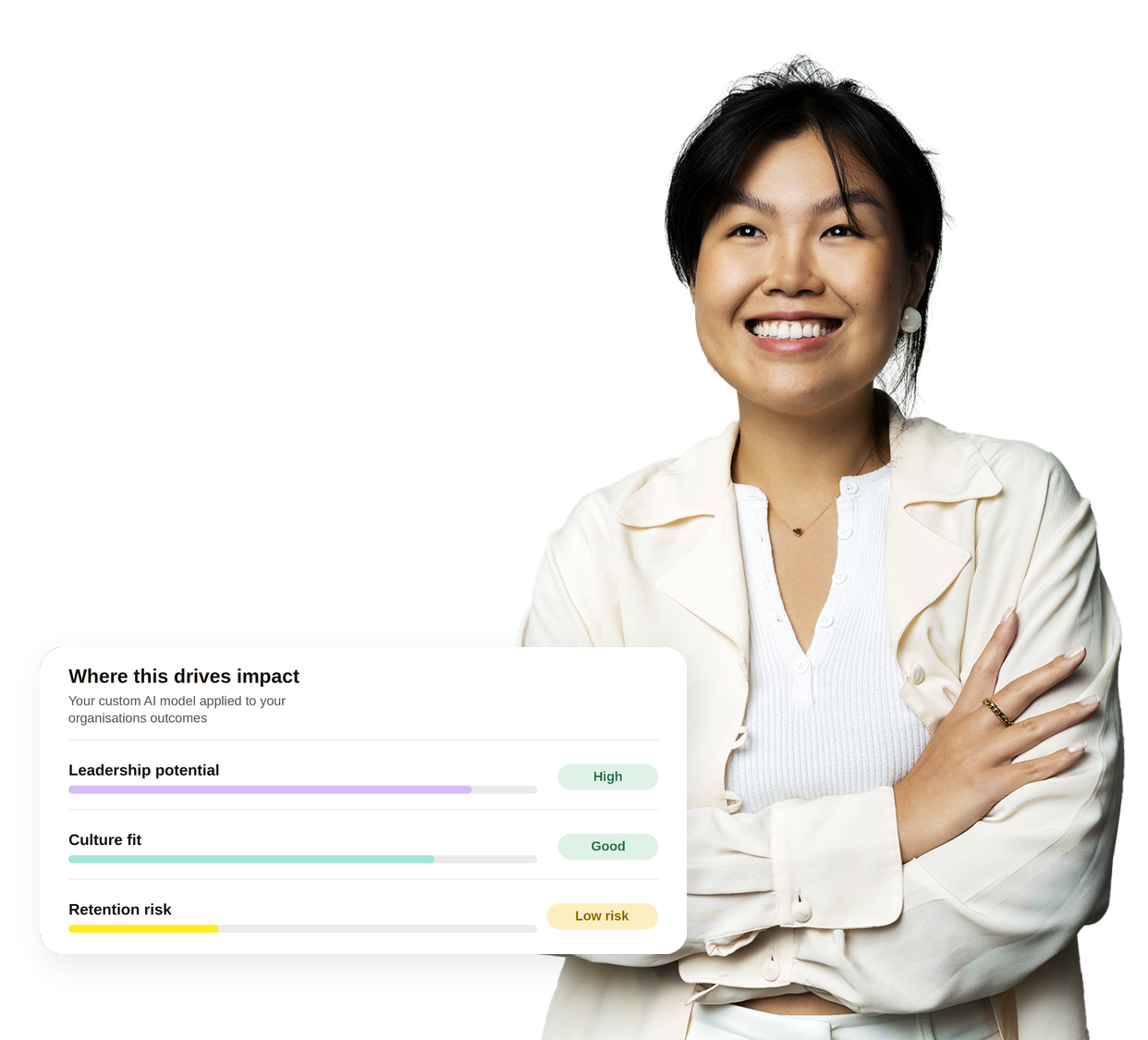 Find top performers with Pera